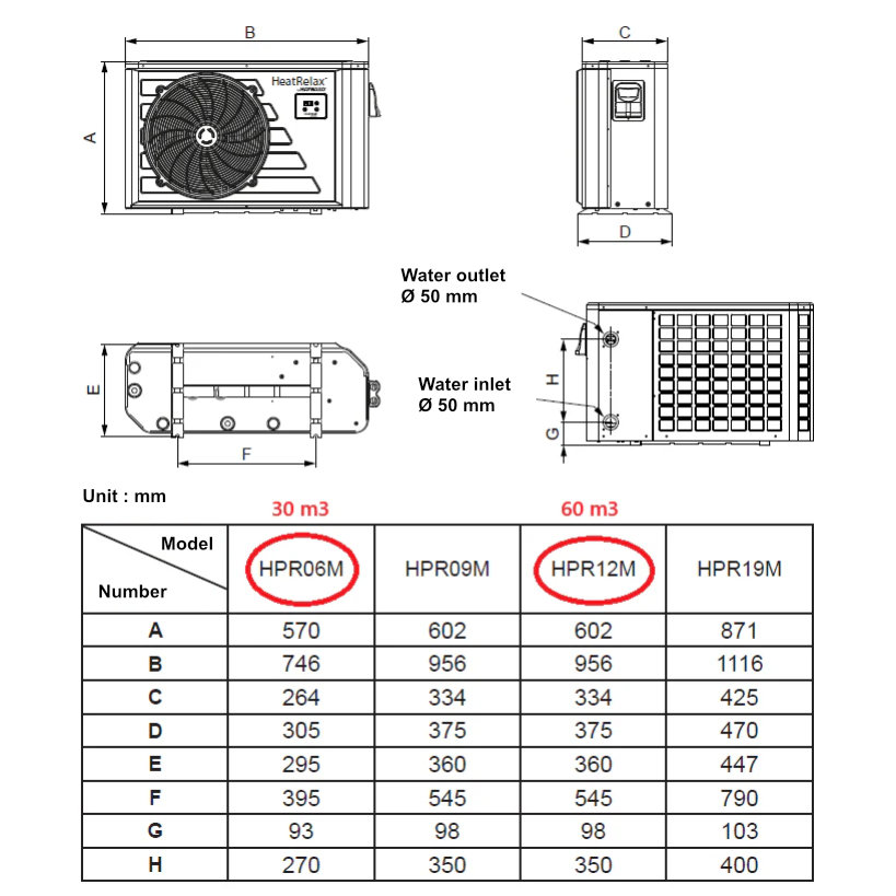 Hayward Heat Relax 6 kW Heat Pump for Pools up to 30 m³