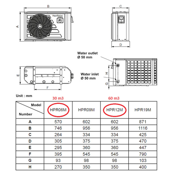 Hayward Heat Relax 6 kW Heat Pump for Pools up to 30 m³