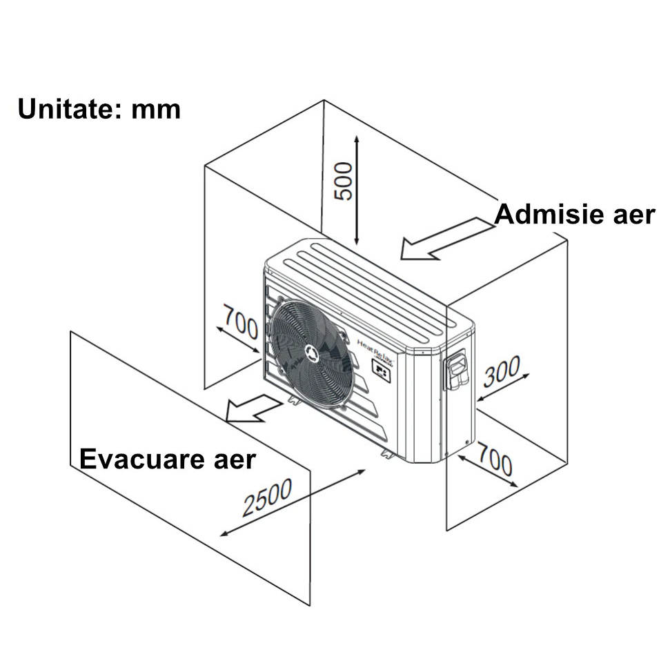 Pompă de căldură Hayward Heat Relax 6 kW pentru piscine până la 30 m³