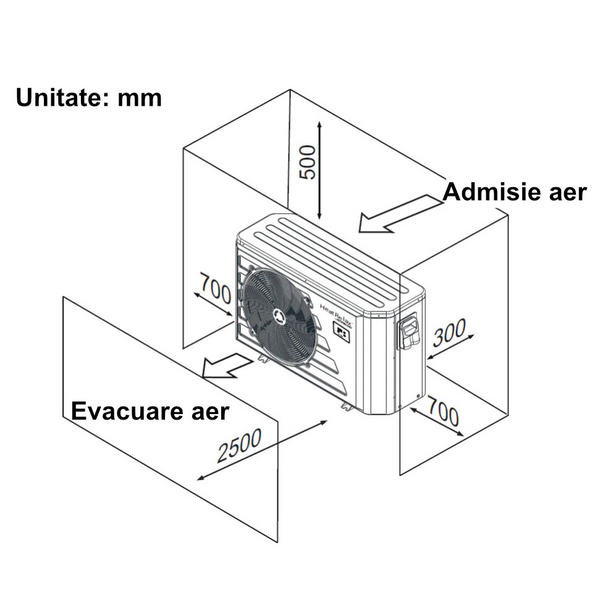 Pompă de căldură Hayward Heat Relax 6 kW pentru piscine până la 30 m³