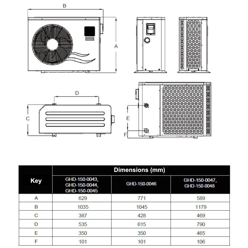 Garden Pac Pro Full Inverter 16 kW Heat Pump for Pools from 40 to 80 m³