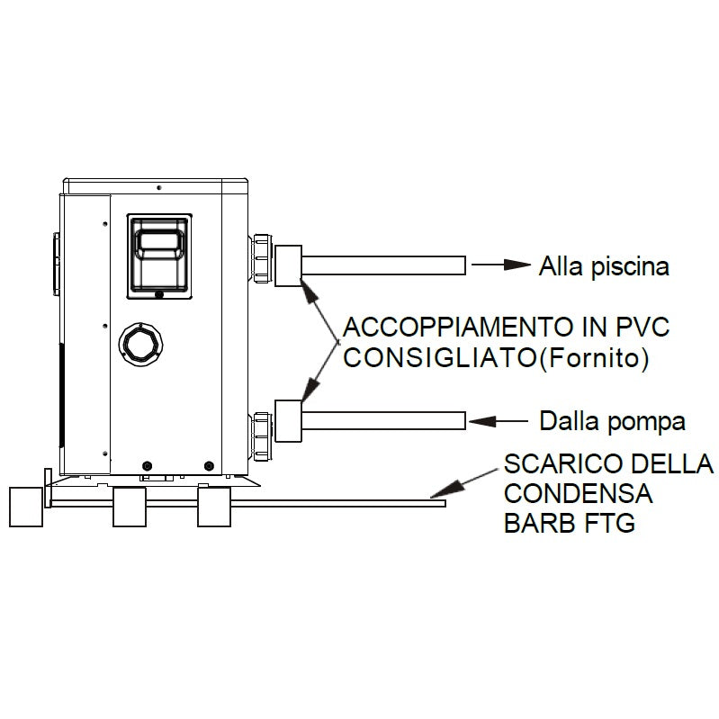 Pompa di Calore Garden Pac Pro Full Inverter 9 kW per Piscine da 25 a 50 m³